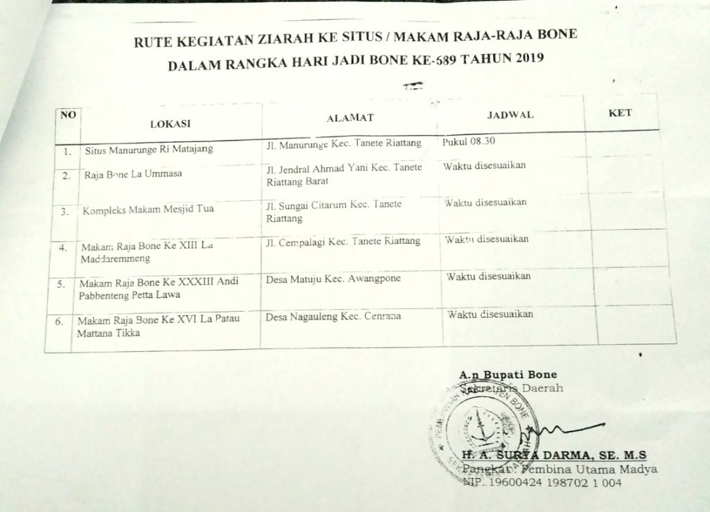 Undangan Ziarah Makam Raja Raja Bone Website Resmi Pemerintah