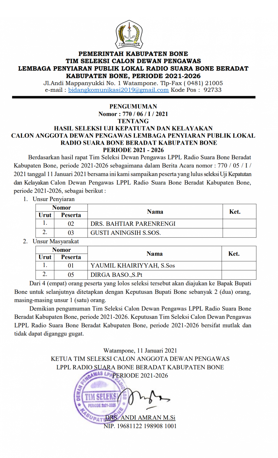 Hasil Seleksi Uji Kepatutan Calon Anggota Dewan Pengawas Lppl Radio Sbb